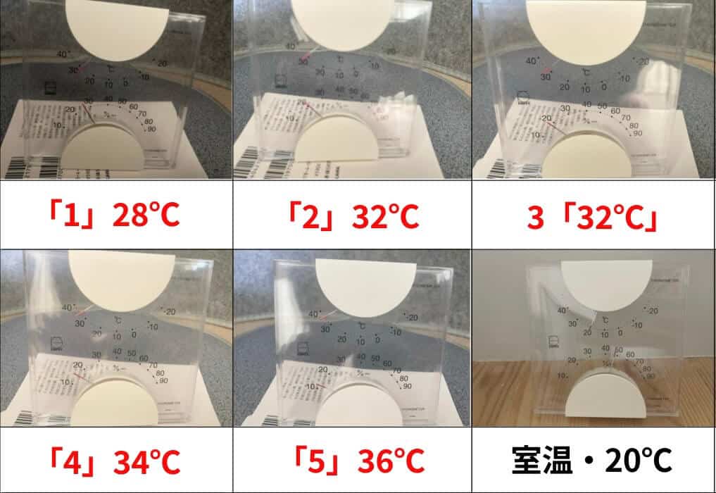 アットライズ本体の中の温度