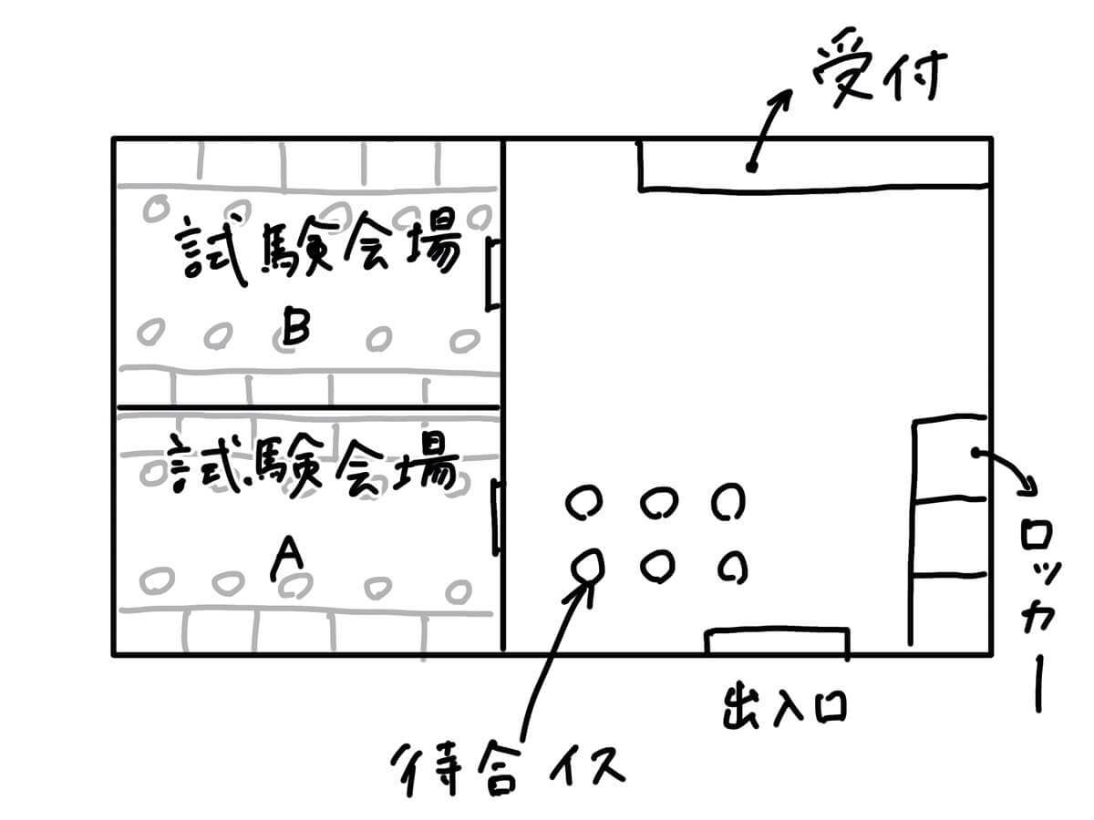 テストセンター間取り
