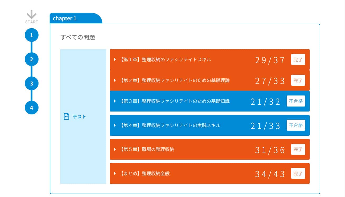 対策講座一通り受けた結果