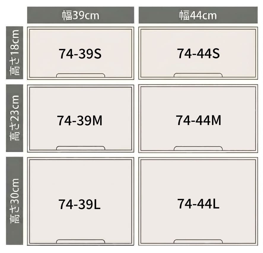 フィッツケースアドバンス 奥行74cm サイズ一覧