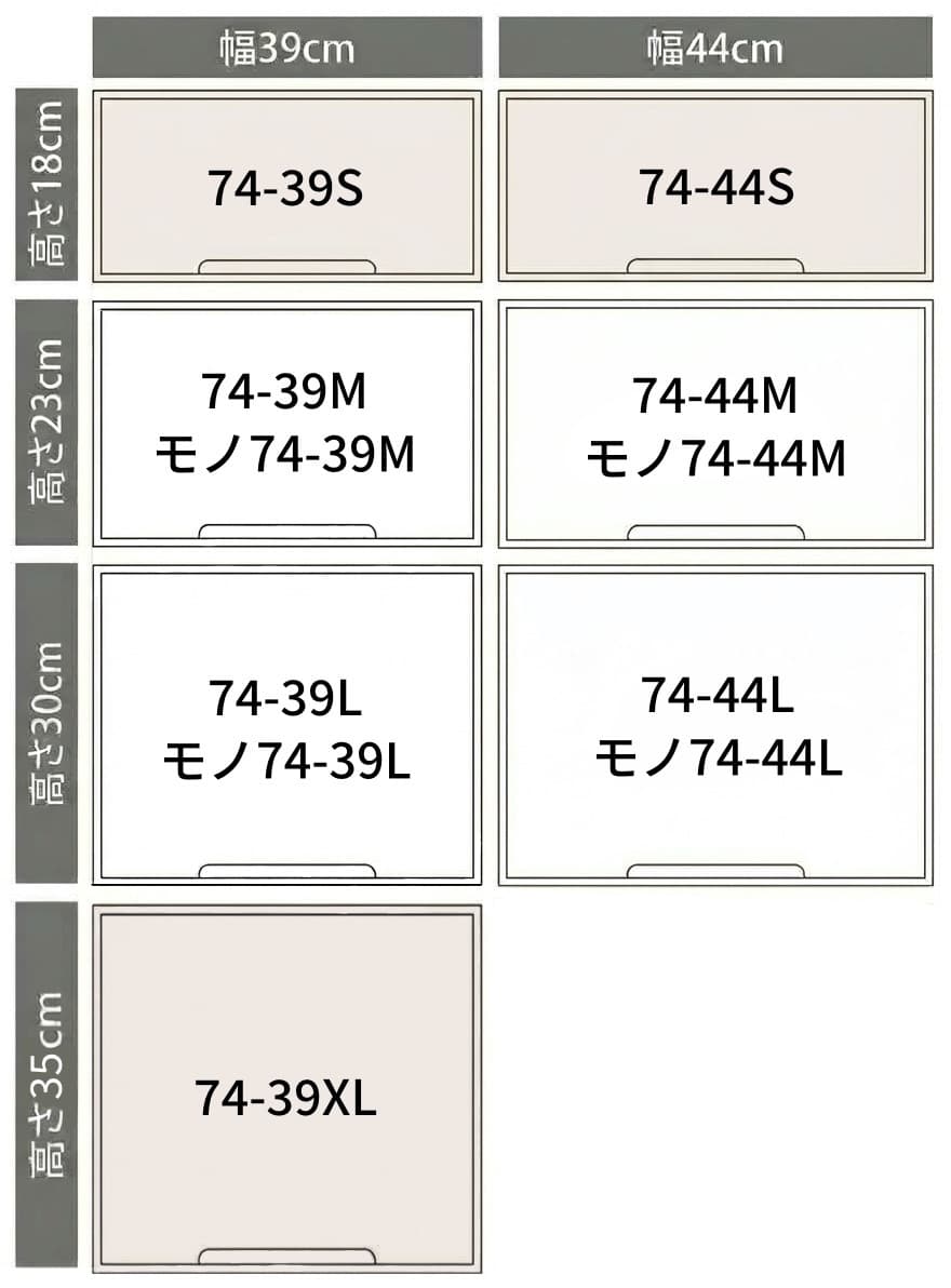 フィッツケース・フィッツケースモノ 奥行74cm一覧